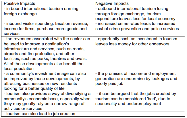positive and negative social impacts of tourism